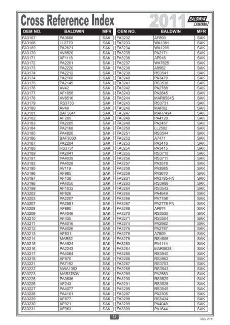 baldwin filter cross reference chart.